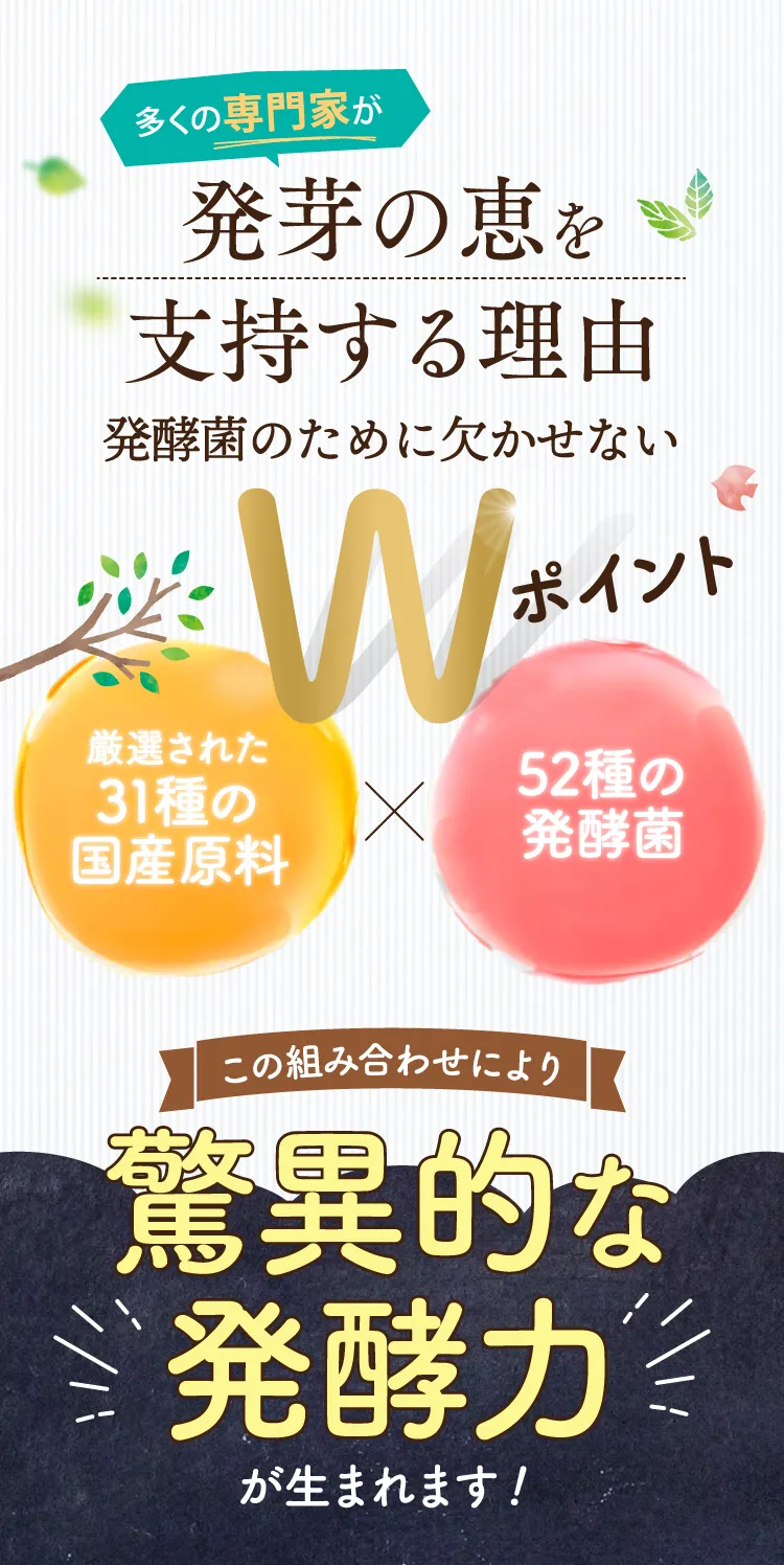  「厳選された31種の国産原料」「52種の発酵菌」の組み合わせにより驚異的な発酵力が生まれます