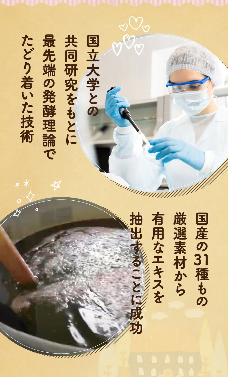 国立大学との共同研究をもとに最先端の発酵理論でたどり着いた技術