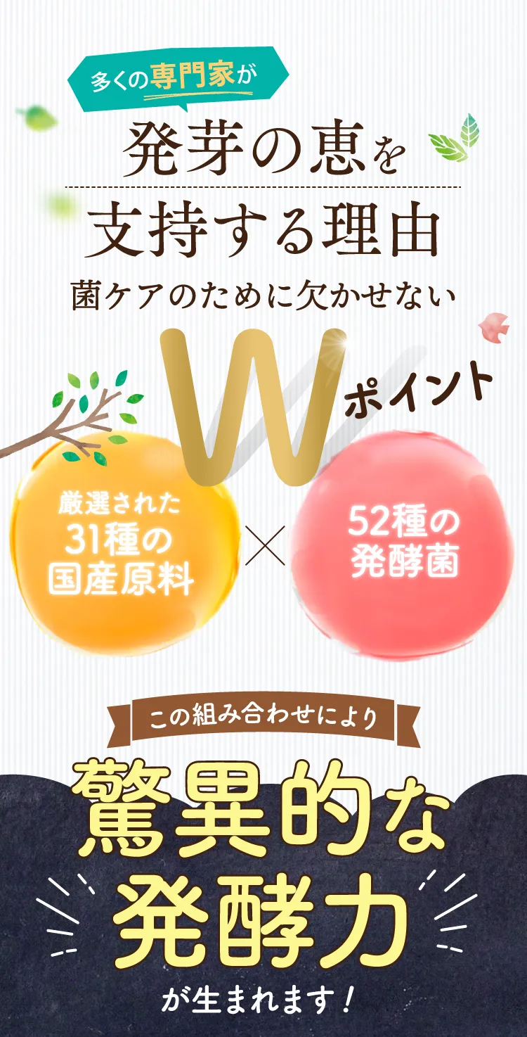  「厳選された31種の国産原料」「52種の発酵菌」の組み合わせにより驚異的な発酵力が生まれます